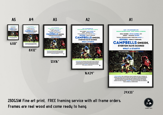 From Pitch to Poster: Iconic Football Moments Captured in Art