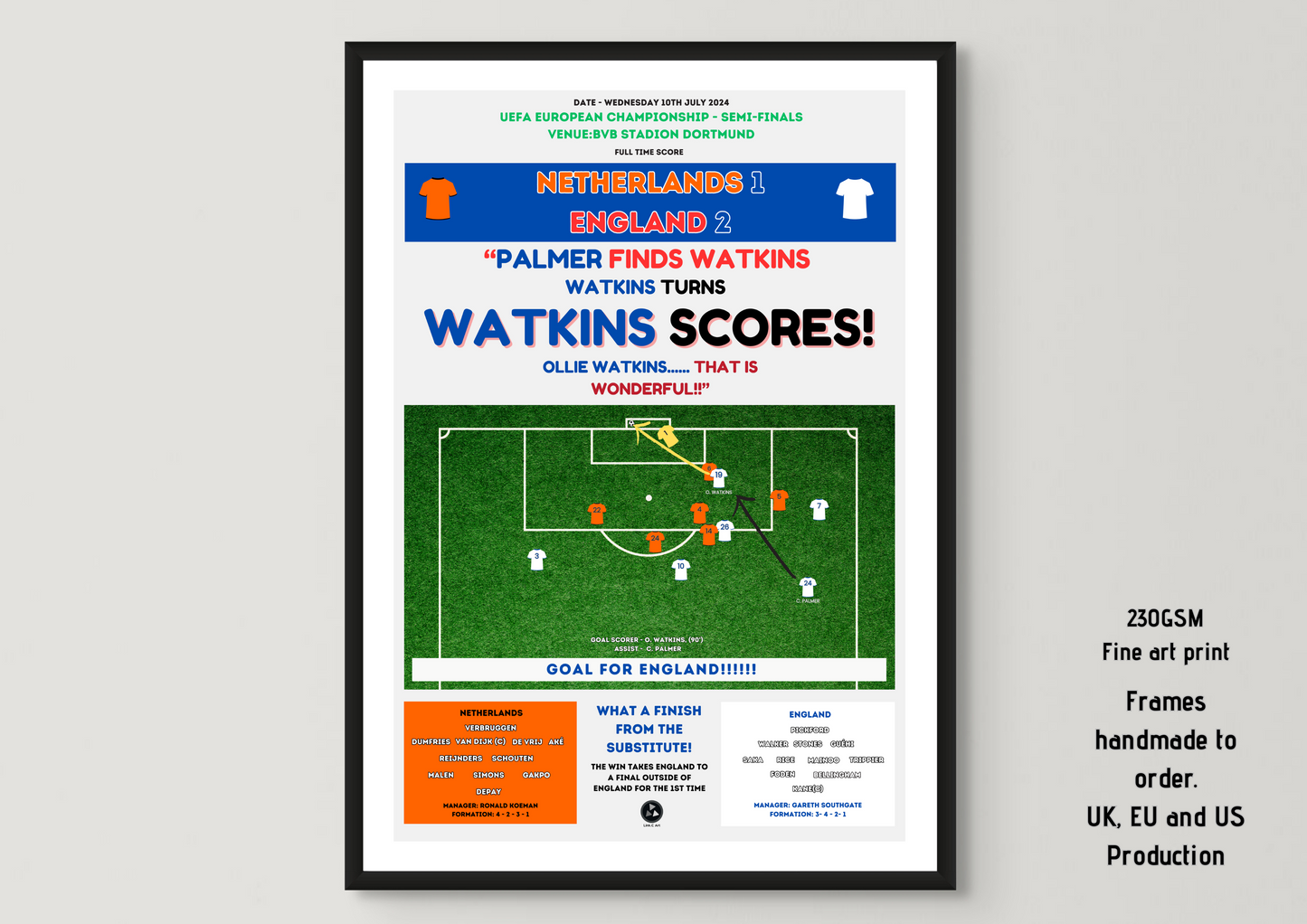 England Watkins Scores #2 | England vs Netherlands Euro 2024 | Iconic Football Art Gift for England Fan