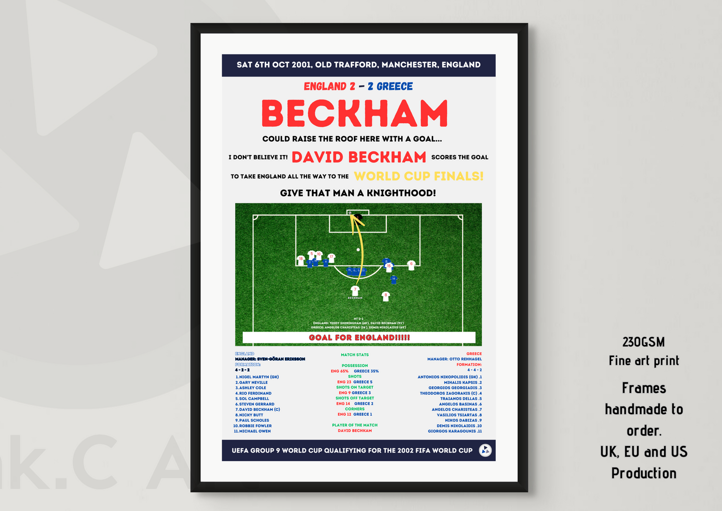 England vs Greece 2001 World Cup Qualifier Poster - David Beckham's Iconic Free Kick