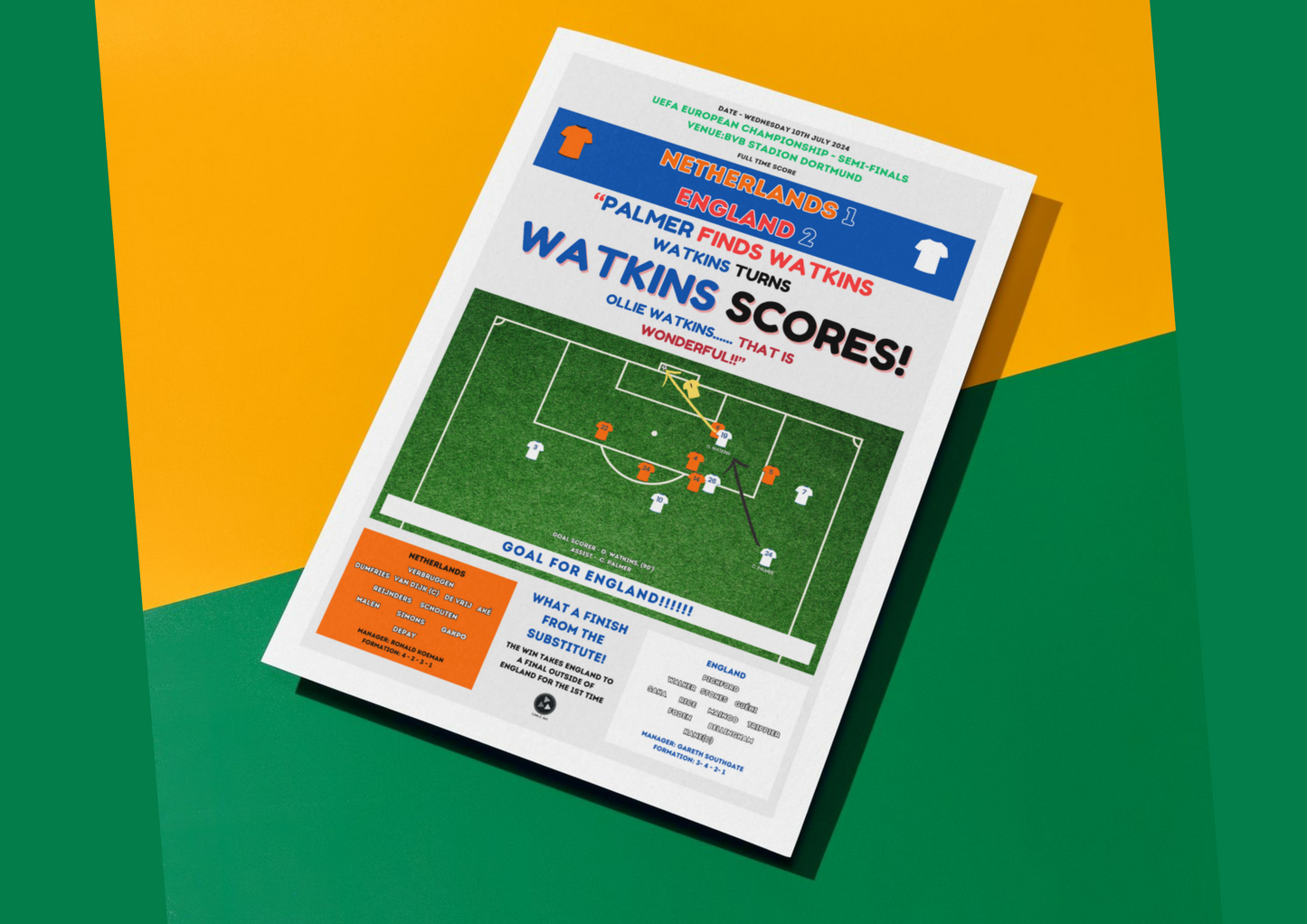 England Watkins Scores #2 | England vs Netherlands Euro 2024 | Iconic Football Art Gift for England Fan