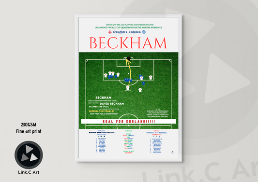 Classic David Beckham Iconic Free Kick | Football Memorabilia | Soccer Art Print