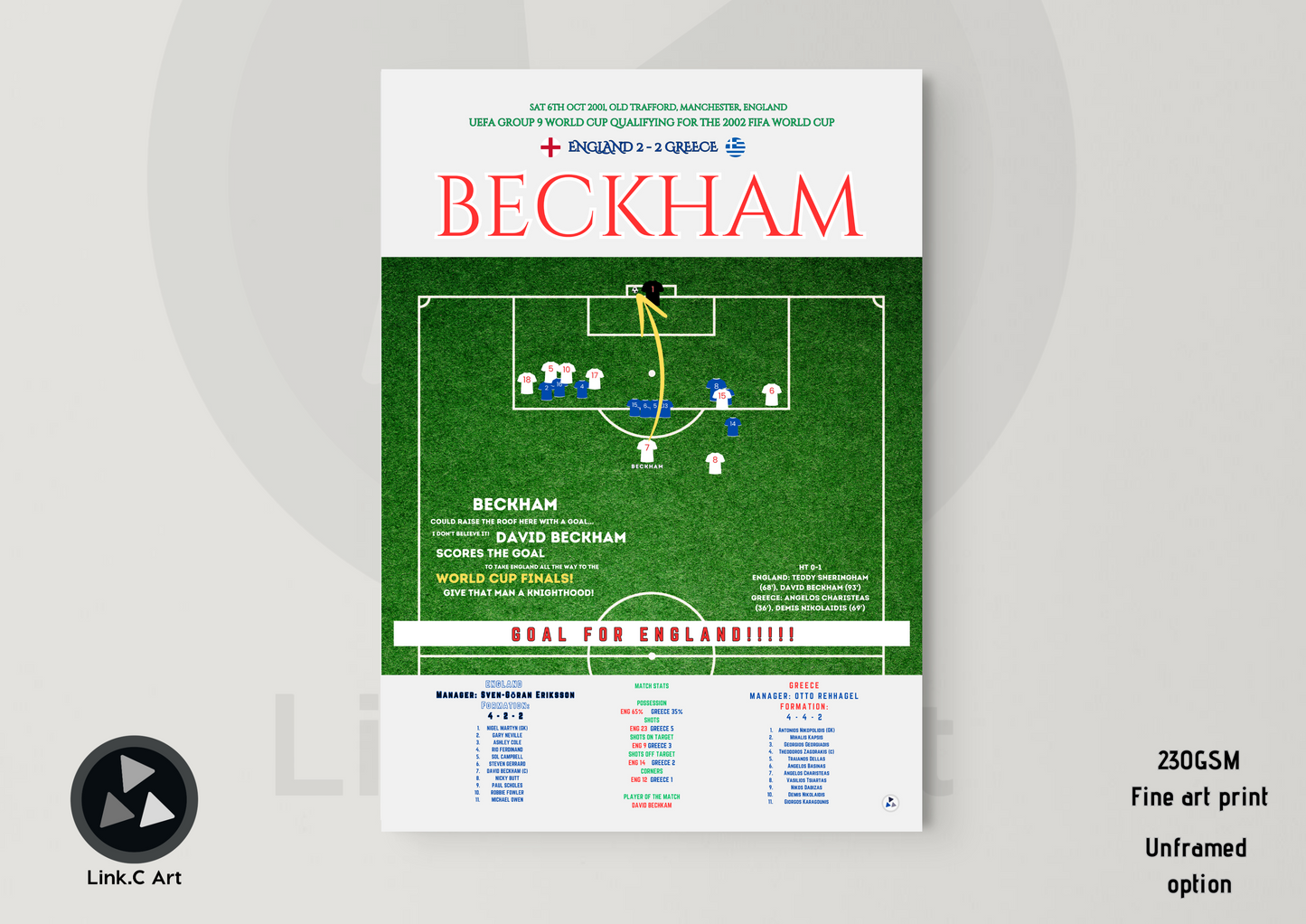 Classic David Beckham Iconic Free Kick | Football Memorabilia | Soccer Art Print
