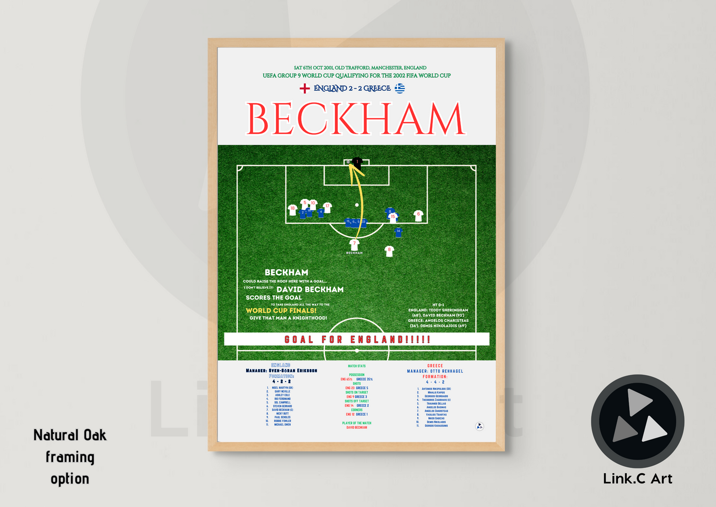 Classic David Beckham Iconic Free Kick | Football Memorabilia | Soccer Art Print