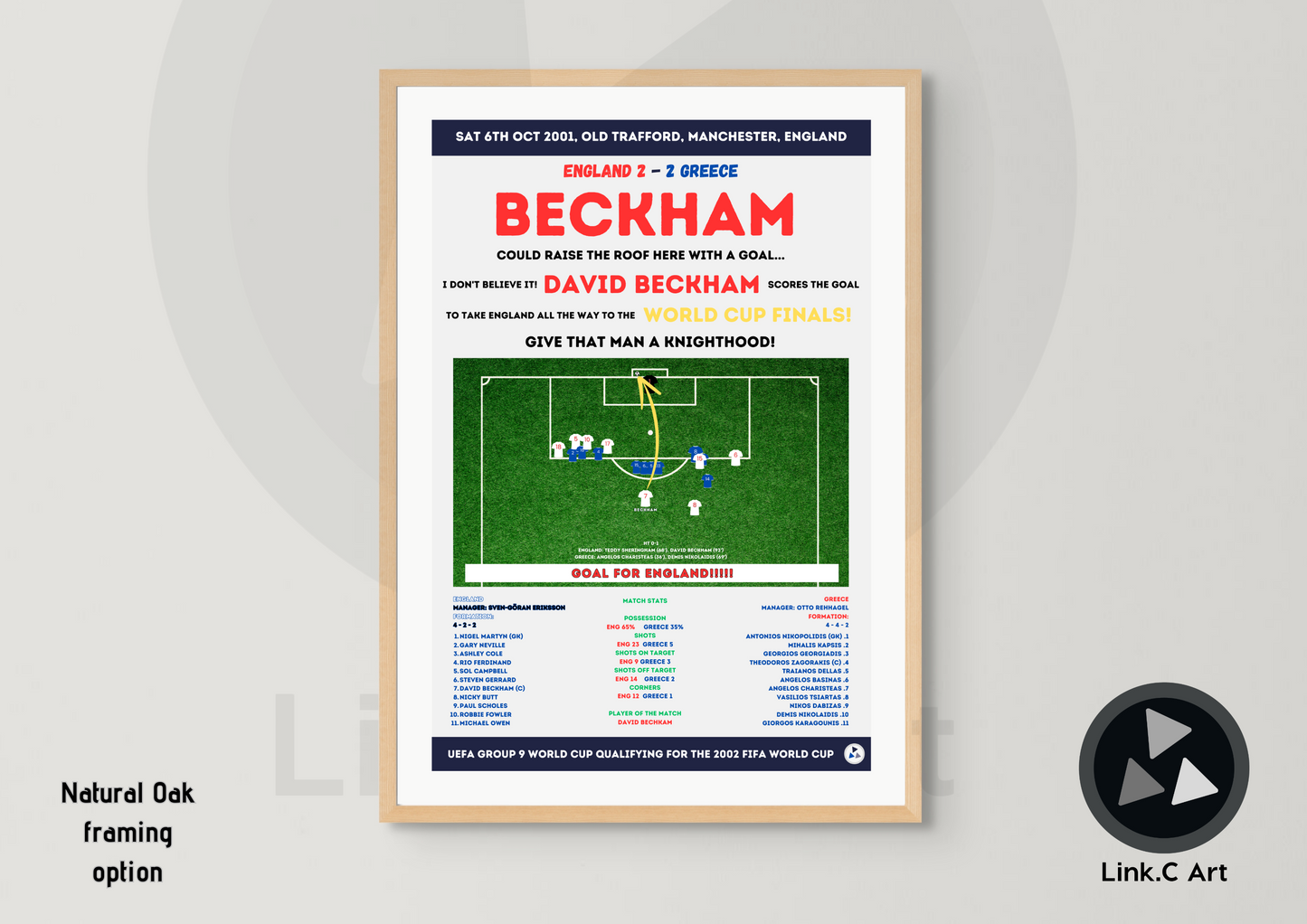 England vs Greece 2001 World Cup Qualifier Poster - David Beckham's Iconic Free Kick