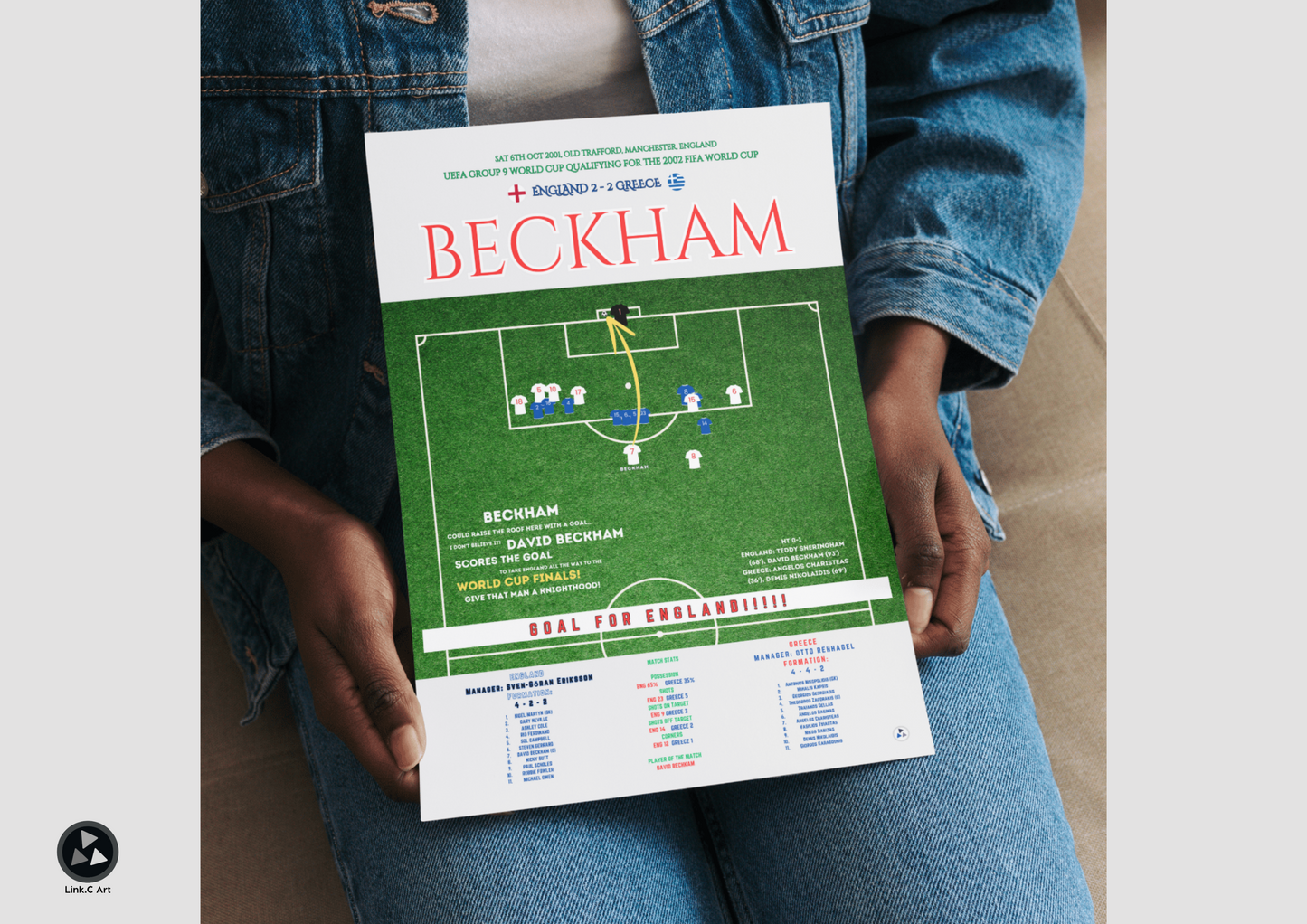 Classic David Beckham Iconic Free Kick | Football Memorabilia | Soccer Art Print
