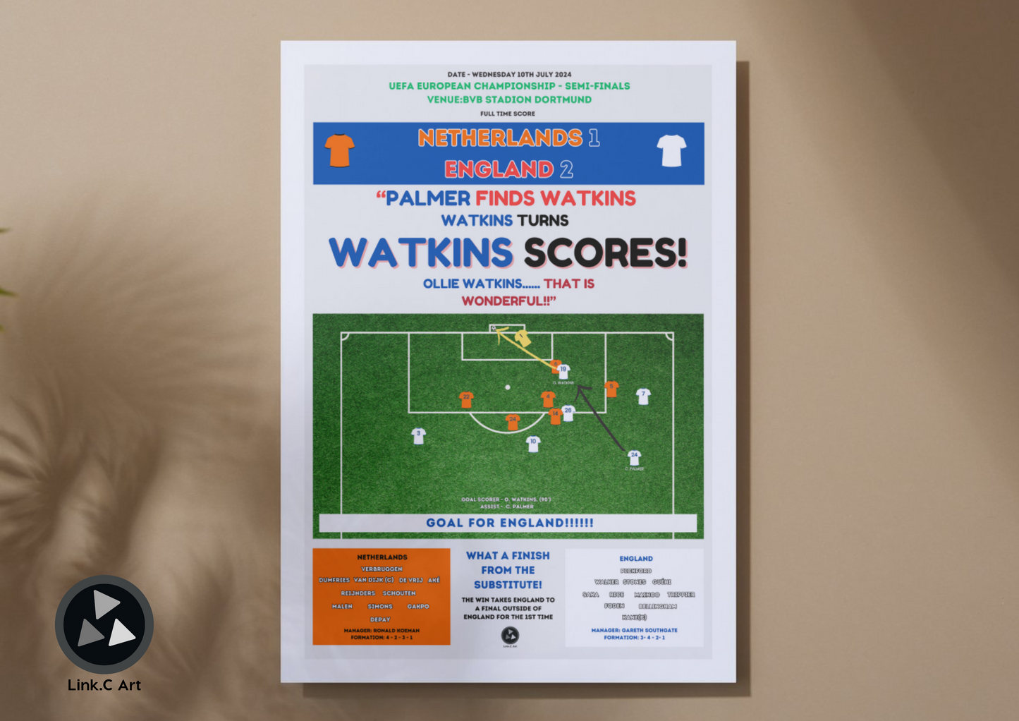 England Watkins Scores #2 | England vs Netherlands Euro 2024 | Iconic Football Art Gift for England Fan