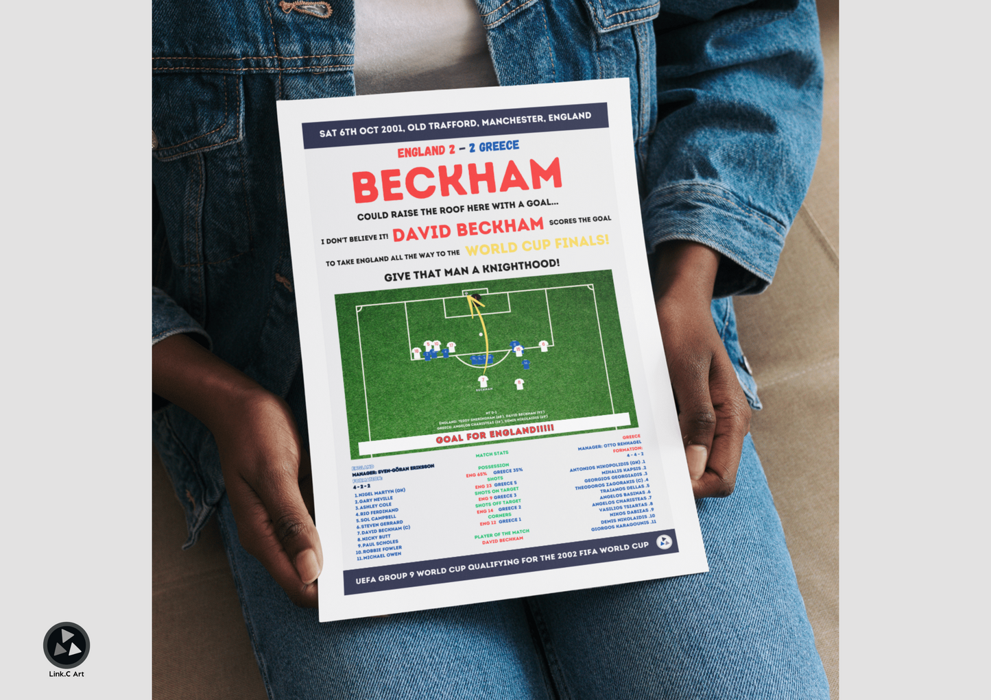 England vs Greece 2001 World Cup Qualifier Poster - David Beckham's Iconic Free Kick