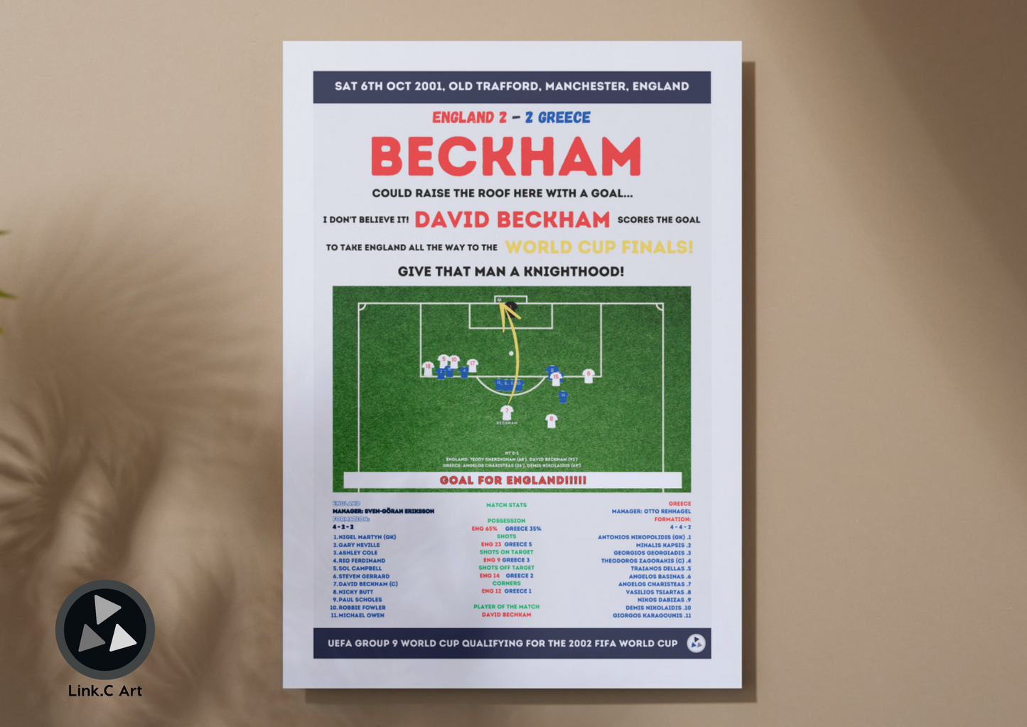 England vs Greece 2001 World Cup Qualifier Poster - David Beckham's Iconic Free Kick