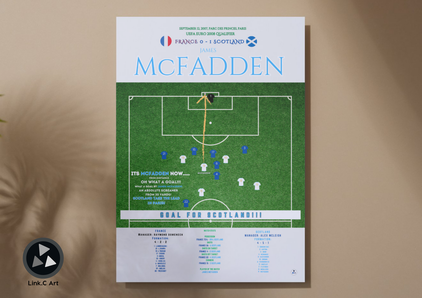 James McFadden Goal vrs France 2007 Scotland vs France 2007
