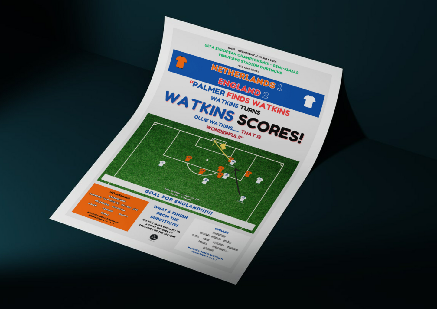England Watkins Scores #2 | England vs Netherlands Euro 2024 | Iconic Football Art Gift for England Fan