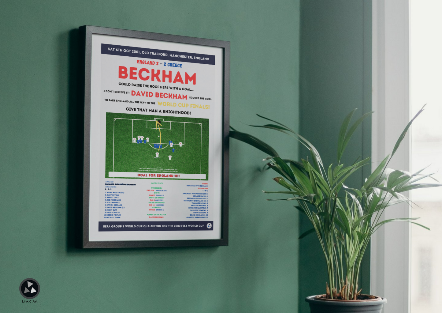 England vs Greece 2001 World Cup Qualifier Poster - David Beckham's Iconic Free Kick
