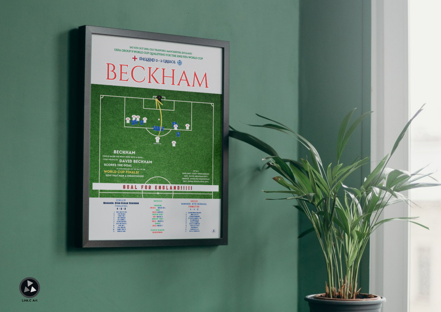 Classic David Beckham Iconic Free Kick | Football Memorabilia | Soccer Art Print