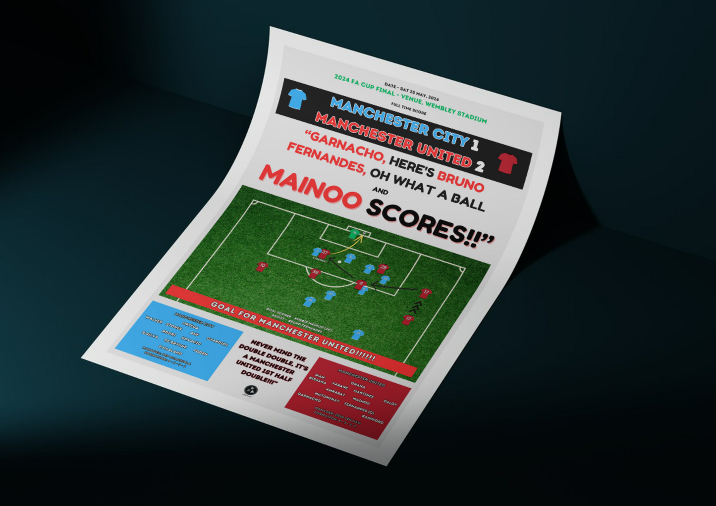 Mainoo Scores Retro Graphic Print - Kobbie Mainoo FA Cup final goal for Manchester United