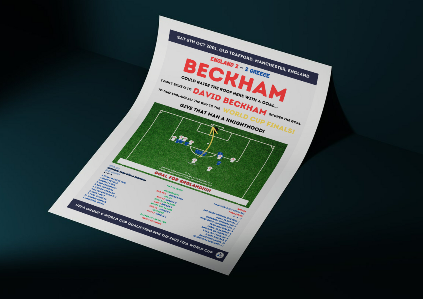 England vs Greece 2001 World Cup Qualifier Poster - David Beckham's Iconic Free Kick