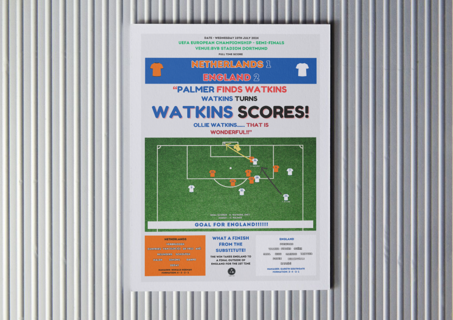 England Watkins Scores #2 | England vs Netherlands Euro 2024 | Iconic Football Art Gift for England Fan