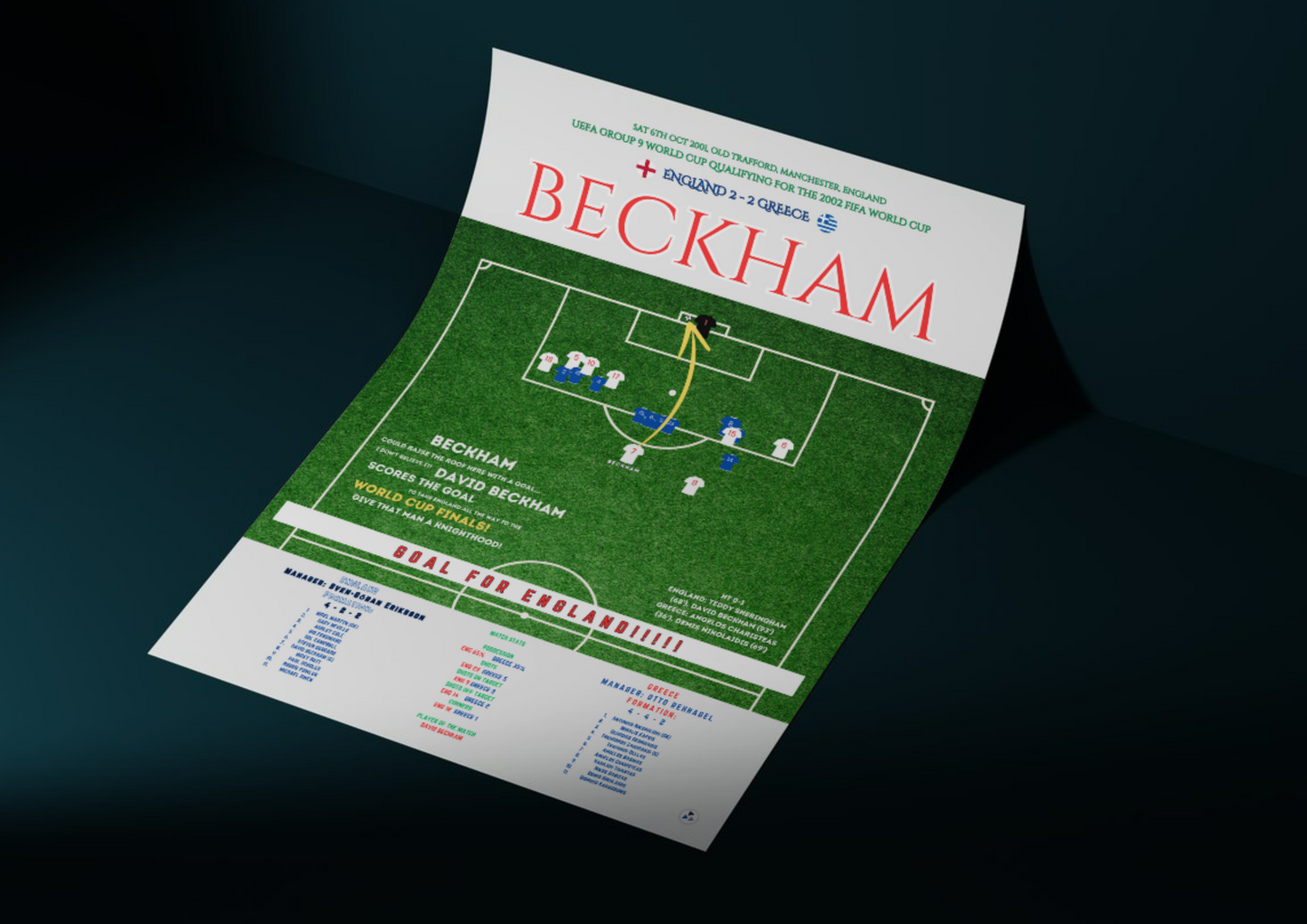 Classic David Beckham Iconic Free Kick | Football Memorabilia | Soccer Art Print