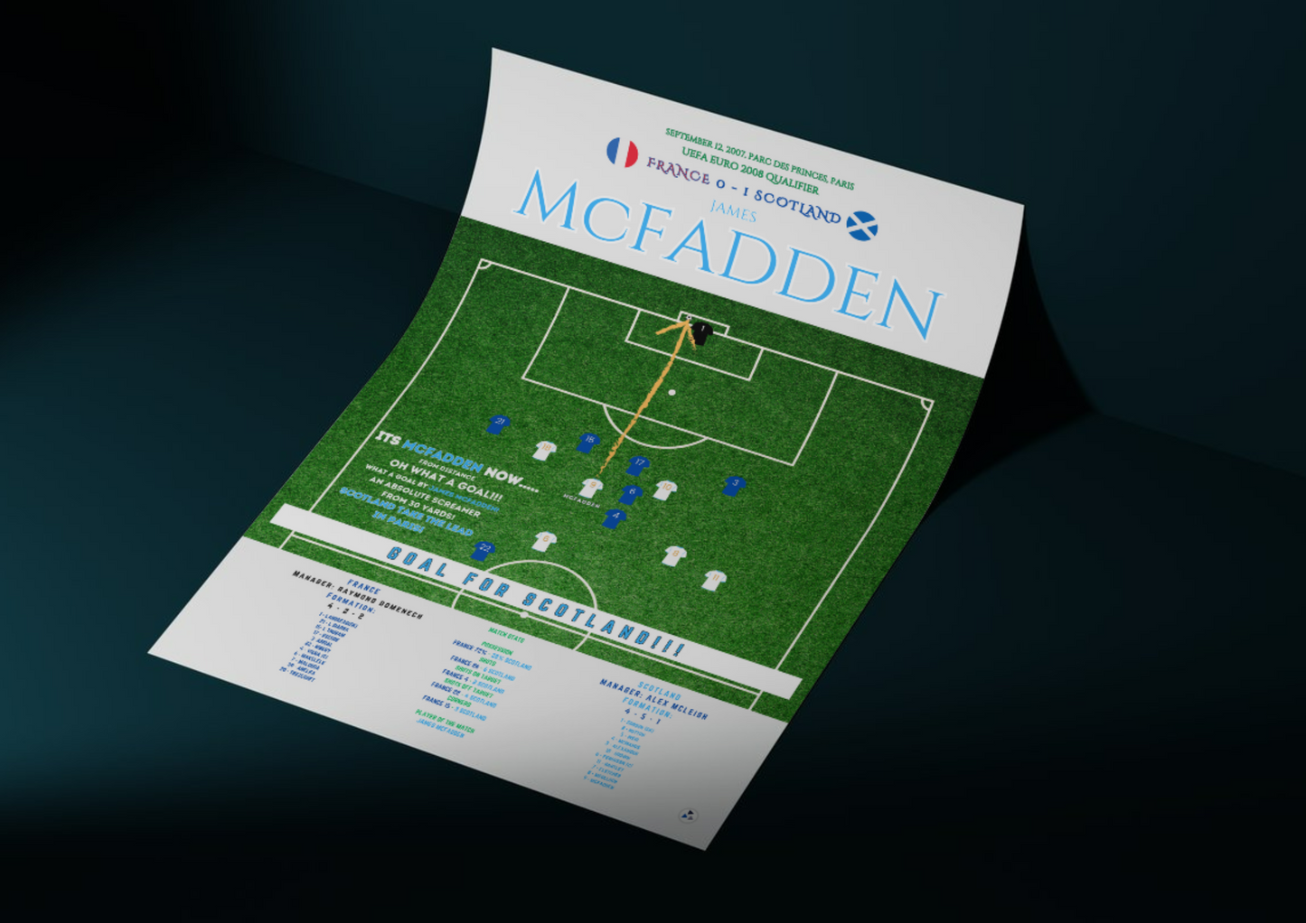 James McFadden Goal vrs France 2007 Scotland vs France 2007