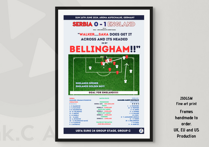 Jude Bellingham Euro 2024 Goal Print - Serbia Match Stats