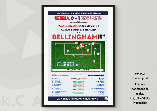 Jude Bellingham Euro 2024 Goal Print - Serbia Match Stats