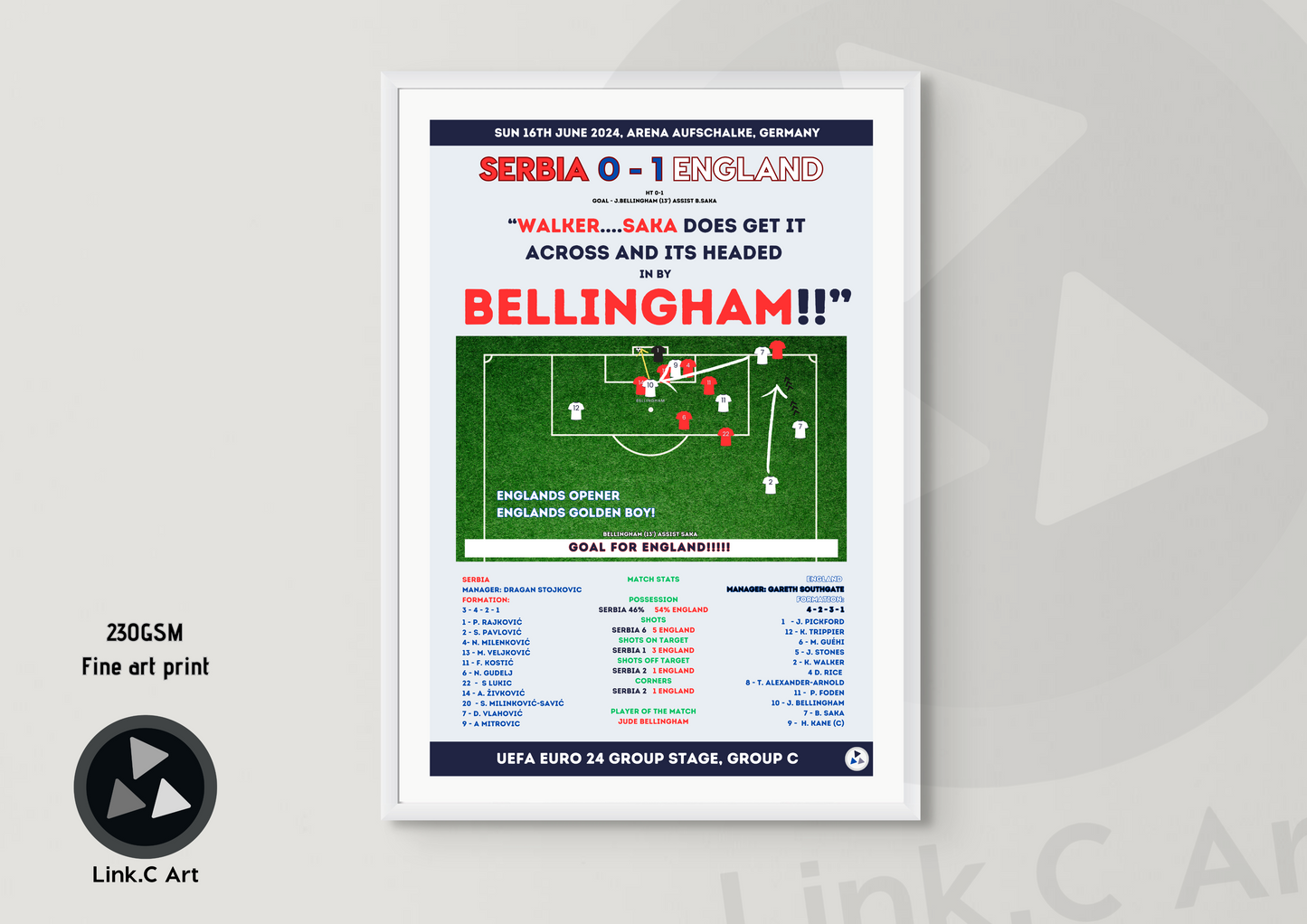 Jude Bellingham Euro 2024 Goal Print - Serbia Match Stats