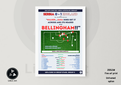 Jude Bellingham Euro 2024 Goal Print - Serbia Match Stats