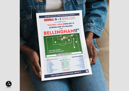 Jude Bellingham Euro 2024 Goal Print - Serbia Match Stats