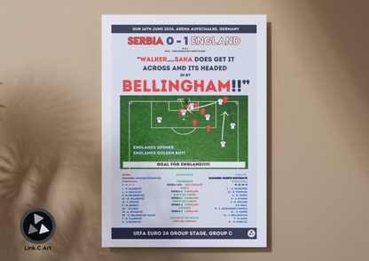 Jude Bellingham Euro 2024 Goal Print - Serbia Match Stats