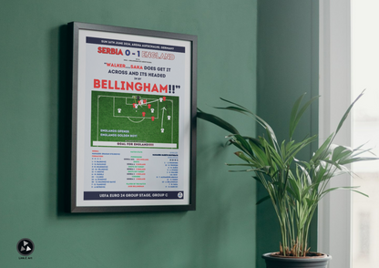 Jude Bellingham Euro 2024 Goal Print - Serbia Match Stats