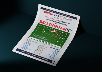 Jude Bellingham Euro 2024 Goal Print - Serbia Match Stats