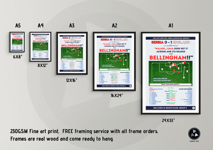 Jude Bellingham Euro 2024 Goal Print - Serbia Match Stats