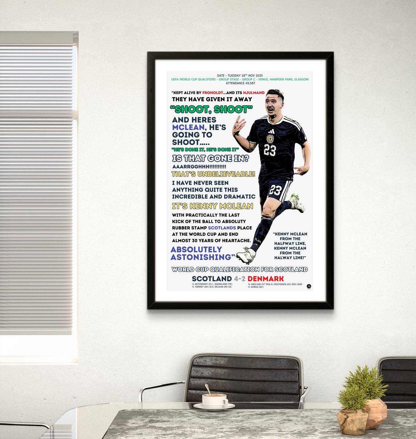 Kenny McLean Scotland 98th Minute Wonder Goal – World Cup Qualification Print